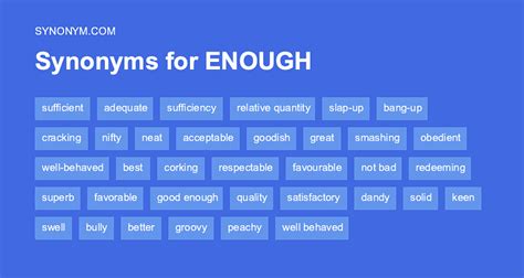 synonyms for not enough.
